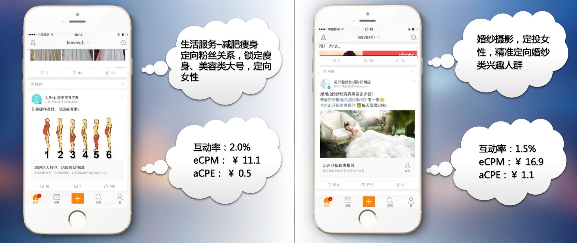 肉麻爱情短信：传递甜蜜情感的独特方式