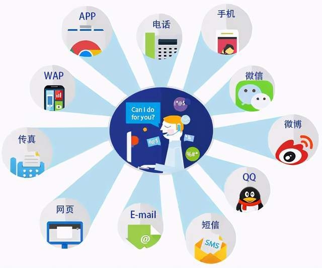 <b>高温关怀短信：夏日里的清凉守护</b>